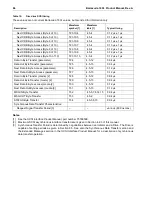 Preview for 94 page of Seagate Barracuda 18XL ST318416N Product Manual