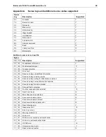 Preview for 99 page of Seagate Barracuda 18XL ST318416N Product Manual