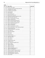 Preview for 100 page of Seagate Barracuda 18XL ST318416N Product Manual