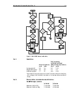 Preview for 23 page of Seagate BARRACUDA 2LP Product Manual