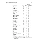 Preview for 71 page of Seagate BARRACUDA 2LP Product Manual