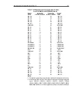 Preview for 91 page of Seagate BARRACUDA 2LP Product Manual