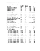 Preview for 95 page of Seagate BARRACUDA 2LP Product Manual