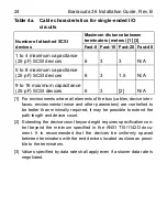 Preview for 26 page of Seagate Barracuda 36 Installation Manual