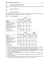 Preview for 31 page of Seagate Barracuda 36ES ST318417N Product Manual