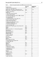 Preview for 59 page of Seagate Barracuda 36ES ST318417N Product Manual