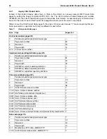 Preview for 62 page of Seagate Barracuda 36ES ST318417N Product Manual