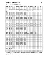 Preview for 67 page of Seagate Barracuda 36ES ST318417N Product Manual