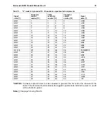 Preview for 83 page of Seagate Barracuda 36ES ST318417N Product Manual