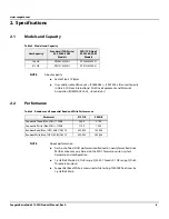 Preview for 8 page of Seagate BarraCuda 510 SSD Product Manual