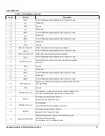 Preview for 14 page of Seagate BarraCuda 510 SSD Product Manual