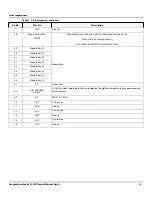 Preview for 15 page of Seagate BarraCuda 510 SSD Product Manual