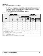 Preview for 26 page of Seagate BarraCuda 510 SSD Product Manual