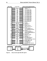 Предварительный просмотр 34 страницы Seagate Barracuda 5400.1 ST320015A Product Manual