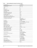 Preview for 26 page of Seagate Barracuda 7200.10 Serial ATA Product Manual