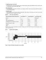 Preview for 31 page of Seagate Barracuda 7200.10 Serial ATA Product Manual