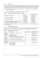 Preview for 36 page of Seagate Barracuda 7200.10 Serial ATA Product Manual