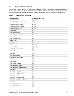 Preview for 47 page of Seagate Barracuda 7200.10 Serial ATA Product Manual