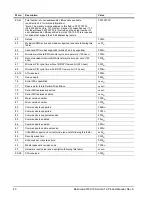 Preview for 50 page of Seagate Barracuda 7200.10 Serial ATA Product Manual