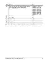 Preview for 51 page of Seagate Barracuda 7200.10 Serial ATA Product Manual