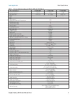 Preview for 10 page of Seagate Barracuda 7200.14 Product Manual