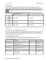 Preview for 19 page of Seagate Barracuda 7200.14 Product Manual