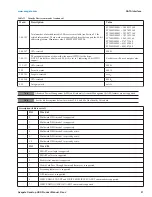 Preview for 31 page of Seagate Barracuda 7200.14 Product Manual