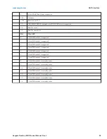 Preview for 32 page of Seagate Barracuda 7200.14 Product Manual