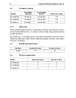 Preview for 16 page of Seagate Barracuda 7200.7 ST3120025A Product Manual