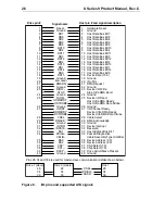 Preview for 36 page of Seagate Barracuda 7200.7 ST3120025A Product Manual