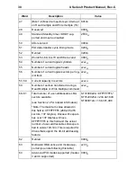 Preview for 40 page of Seagate Barracuda 7200.7 ST3120025A Product Manual