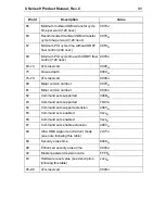 Preview for 41 page of Seagate Barracuda 7200.7 ST3120025A Product Manual