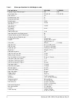 Preview for 12 page of Seagate Barracuda 7200.8 PATA Product Manual