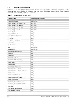 Preview for 36 page of Seagate Barracuda 7200.8 PATA Product Manual