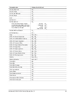 Preview for 37 page of Seagate Barracuda 7200.8 PATA Product Manual