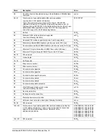 Preview for 39 page of Seagate Barracuda 7200.8 PATA Product Manual