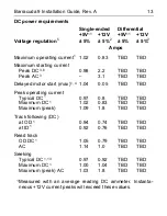 Preview for 15 page of Seagate BARRACUDA 9 Installation Manual