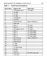 Preview for 27 page of Seagate Barracuda 9LP FC Installation Manual