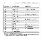 Preview for 28 page of Seagate Barracuda 9LP FC Installation Manual