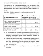 Preview for 27 page of Seagate Barracuda 9LP ST34573LC Installation Manual