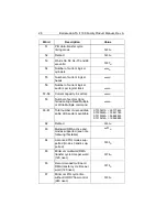 Preview for 33 page of Seagate Barracuda ATA II 100 Series Product Manual