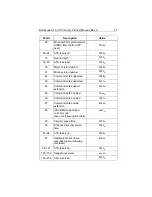 Preview for 34 page of Seagate Barracuda ATA II 100 Series Product Manual