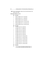 Preview for 35 page of Seagate Barracuda ATA II 100 Series Product Manual