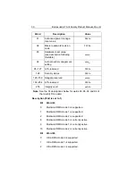 Preview for 38 page of Seagate Barracuda ATA III Family Product Manual