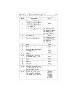 Preview for 33 page of Seagate Barracuda ATA Series Product Manual