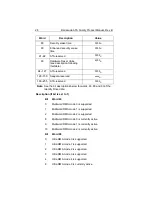 Preview for 36 page of Seagate Barracuda ATA Series Product Manual