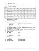 Preview for 51 page of Seagate Barracuda ES.2 FC Product Manual