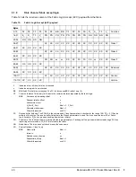 Preview for 54 page of Seagate Barracuda ES.2 FC Product Manual