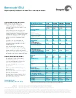 Preview for 2 page of Seagate Barracuda ES.2 ST31000340NS Datasheet