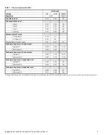 Preview for 10 page of Seagate BARRACUDA PRO COMPUTE ST2000DM009 Product Manual